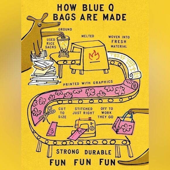 NWT Blue Q Bags "I'm Not Bossy. I'm the Boss" Recycled Coin Purse - Picture 5 of 5